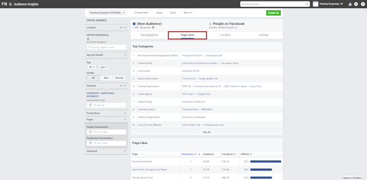 The Page Likes Tab in Facebook Audience Insights