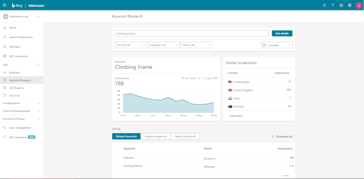 Bing Webmasters Keyword Research Tool