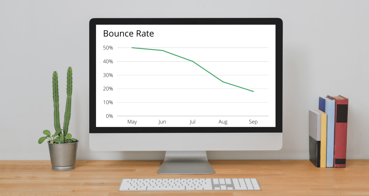 Decrease in Bounce Rate Graph