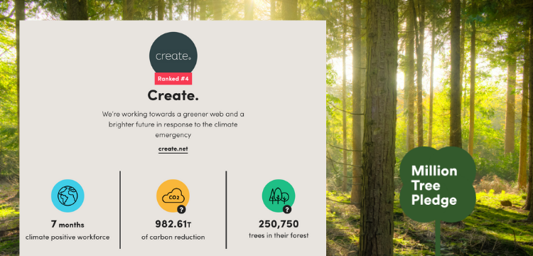 Create's Climate Dashboard from Ecologi