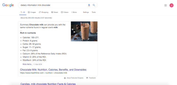 Google's Featured Snippets