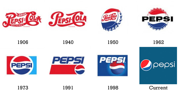 Pepsi logos