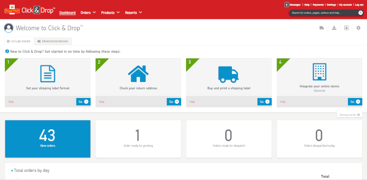 Royal Mail Click & Drop Dashboard