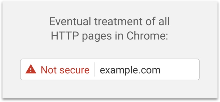 Screenshot of HTTP page treatment
