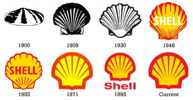 Shell logos