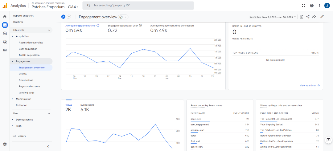 Engagement Report in Google Analytics 4