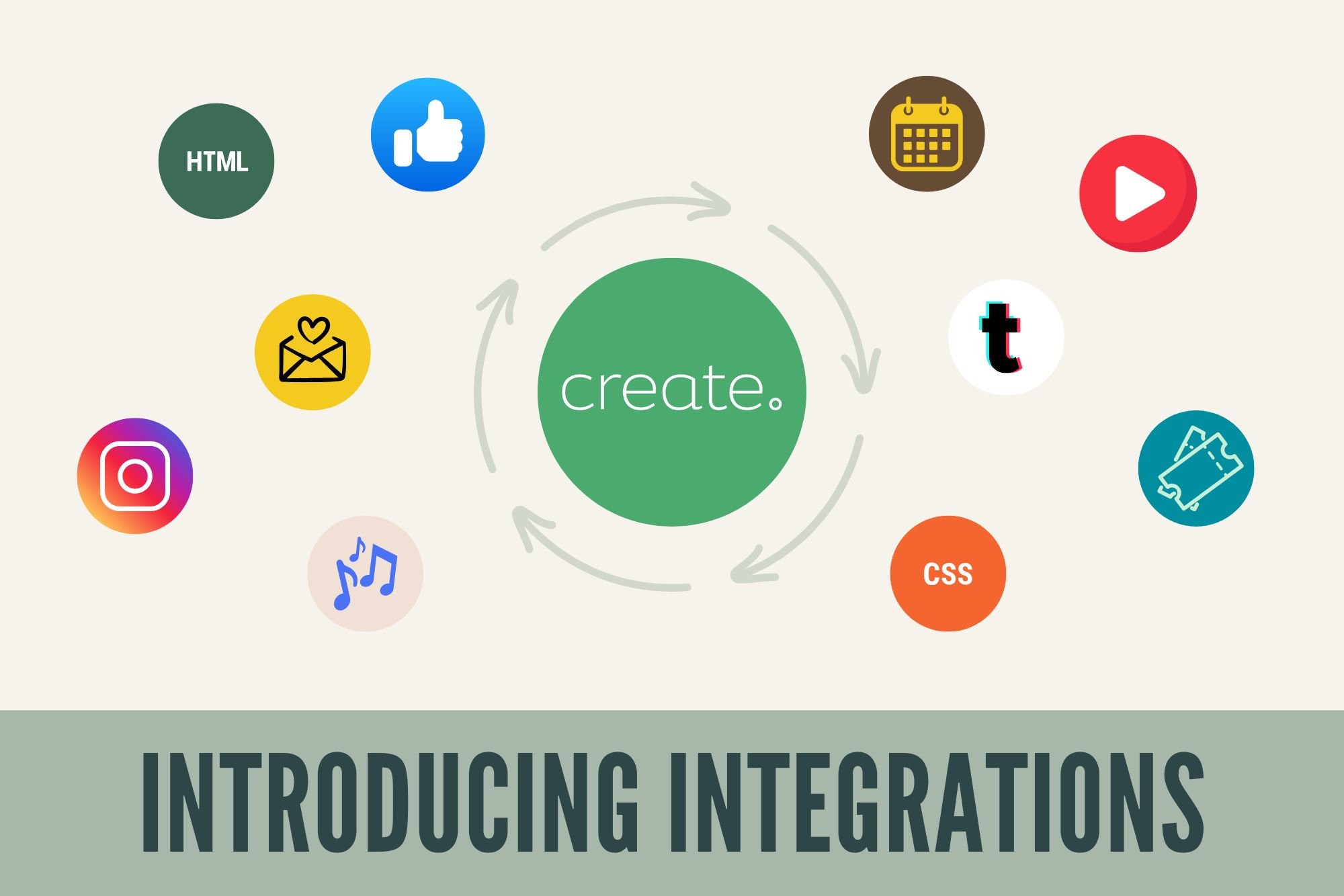 Website Integrations Launching Soon