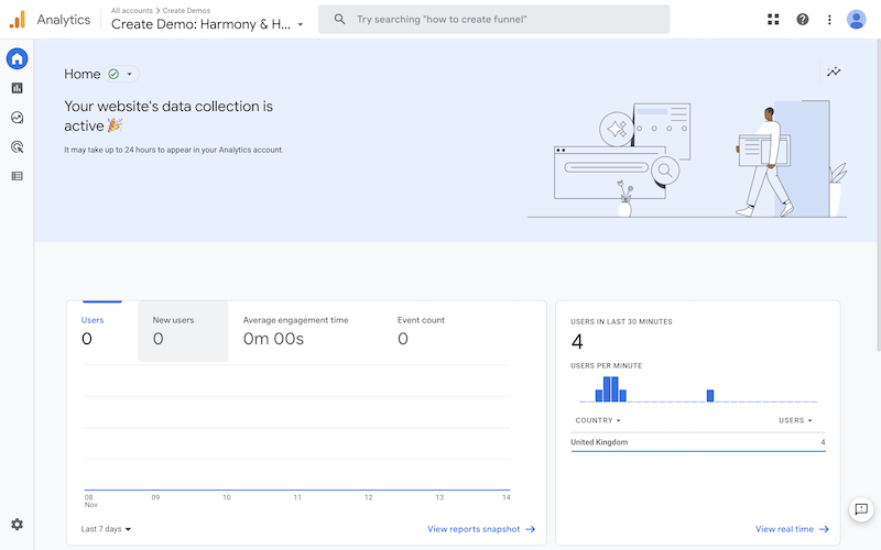 Google Analytics 4 Completed Setup